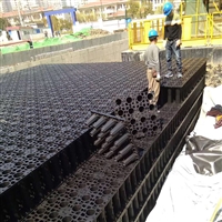 国内外雨水收集再利用系统现状