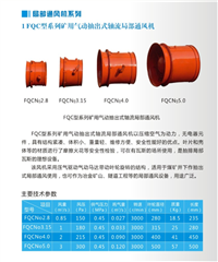 FQC矿用气动抽出式轴流局部通风机参数