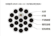 OPGW光缆生产厂家 OPGW-24B1-120 OPPC光缆厂家