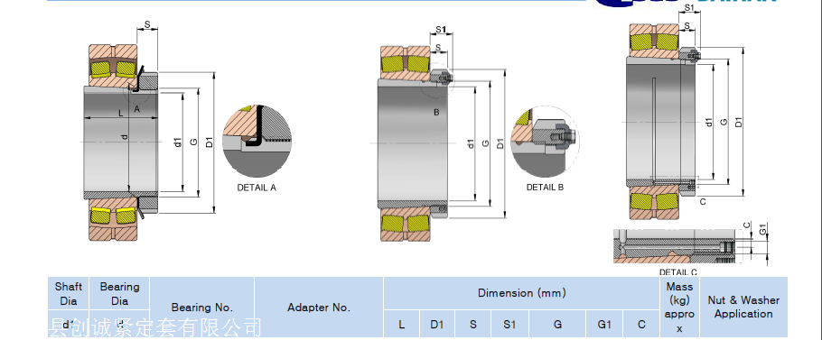 紧定套h3040h3140h2340轴承附属件衬套套筒adapter sleev
