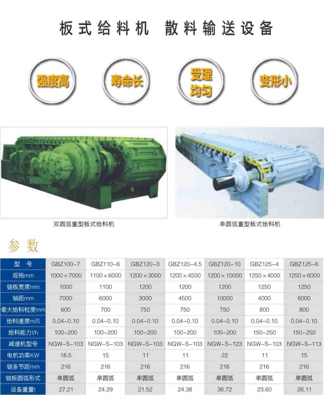 板式给料机输送能力表图片