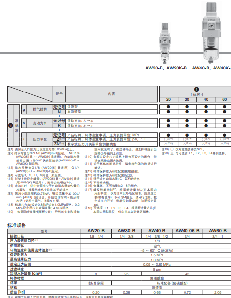 新款日本SMC过滤减压阀：AW40-04BE-B