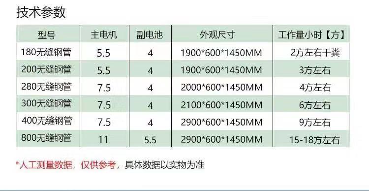 厂家定制干湿分离设备定做粪便脱水机