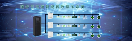大连图尔世智能疏散指示