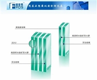 三小时水晶硅防火玻璃生产厂家