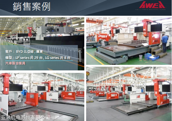 中国台湾亚崴LP-3025龙门加工中心性能优越