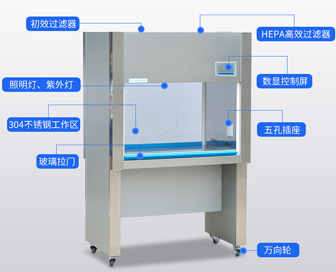 单人单面超净工作台swcj1f