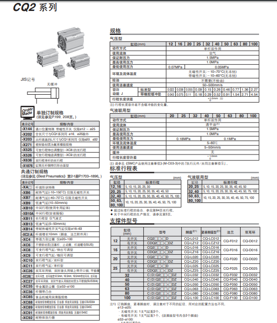 1年质保：CDQ2B50-50DMZ 新款气缸