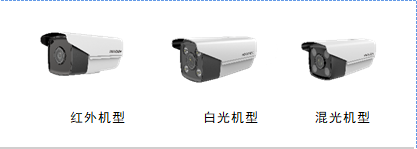 DS-2CD7A25EWD-IZS 海康威视200万星光级车牌人脸抓拍摄像机