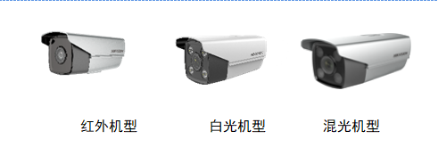 DS-2CD7A27EWD-LZ/JM(B) 海康威视200万星光级人脸抓拍摄像机