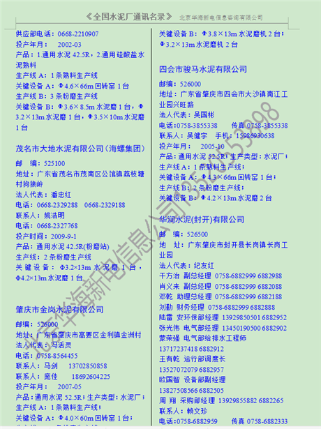 2021版全国水泥厂熟料厂粉磨站通讯名录