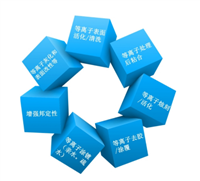 等离子电浆清洗机 PLASMA表面处理设备