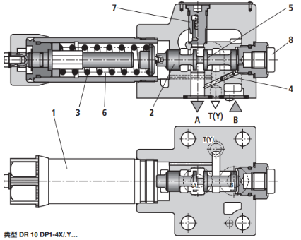 原理分析rexroth三通比例减压阀，3DREP6C-21/25CG24N9K4/M