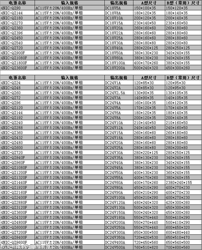 朝阳电源4nic接线图图片