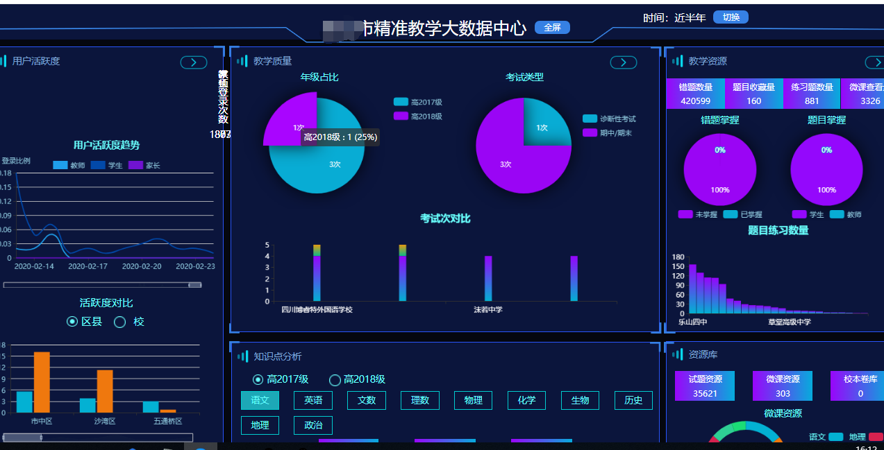 学唐云教育质量监测平台\教学质量评价系统-搜了网