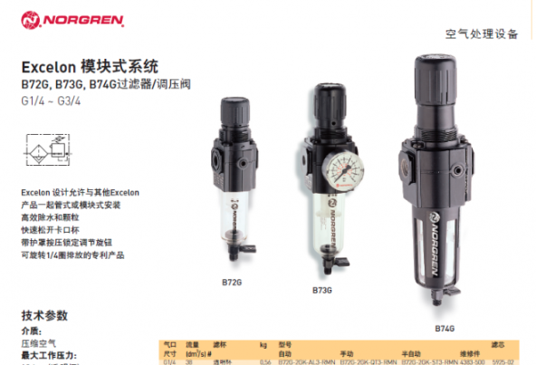 英国诺冠的过滤器/润滑器，NORGREN的排水装置