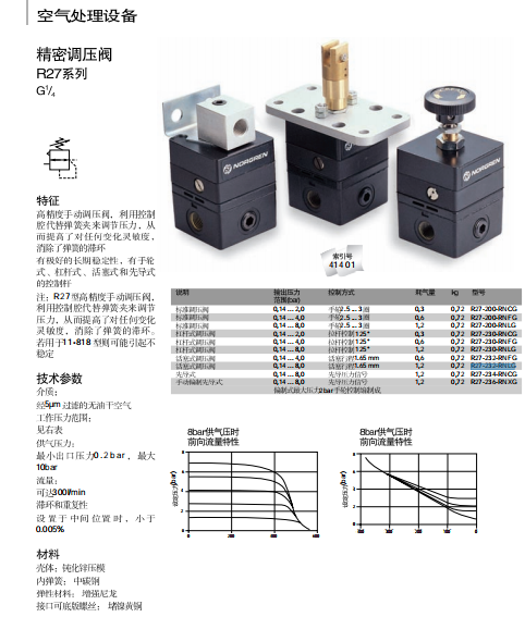 了解NORGREN调压阀的安装及使用