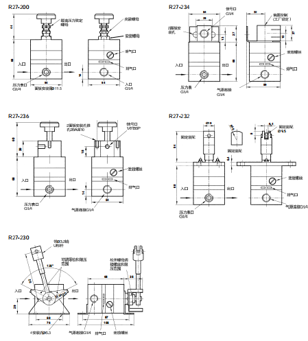 了解NORGREN调压阀的安装及使用