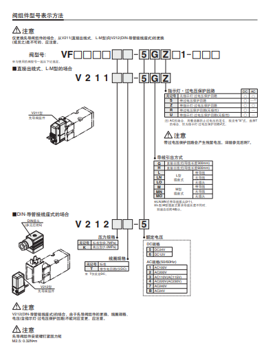VFR4210-5DZB04报价,SMC方向控制阀技术分析,