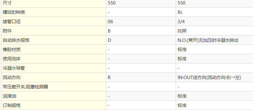 油雾分离器AM550C-06BD-R,SMC的接管尺寸
