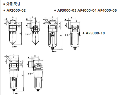 了解SMCAF50-06-A,AF50-10-A空气过滤器,公司主营品牌