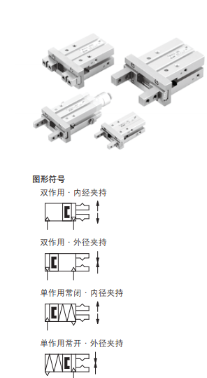 SMC气爪MHZL2-10D3，平行开闭/长行程型，订货步骤