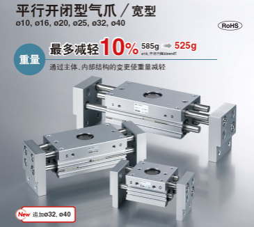 SMC气爪MHZL2-10D3，平行开闭/长行程型，订货步骤