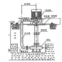 瑞昱CSL型立式泥沙泵 加长杆立式泥浆泵