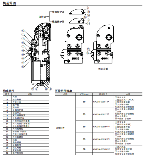 日本SMC夹紧气缸，CKZ3T63-105TM描述