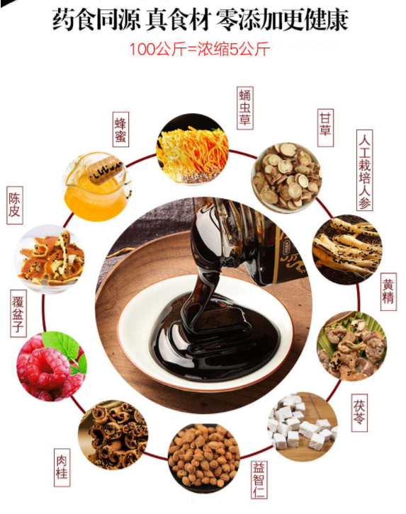 啥牌子的黄精药效好 b_5354579202003311420116664.png