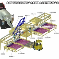 快速成型预制砌块生产线 护坡砖预制件生产线哪里买