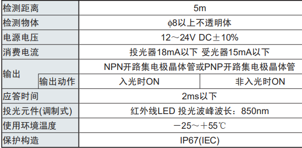 中文资料分析SUNX神视CZ-111B光电传感器