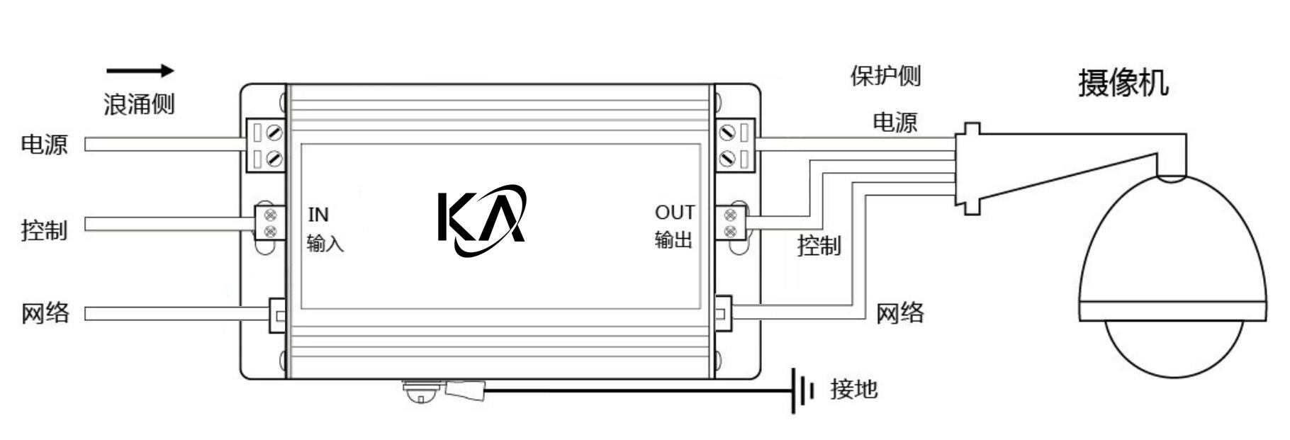 可安ka3j