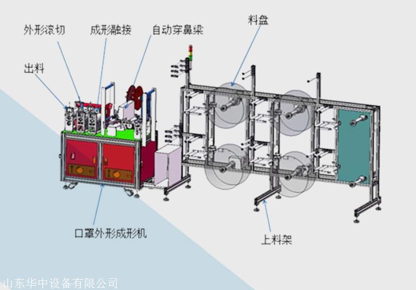 东莞kn95口罩机生产厂家 厂家批发kn95口罩机生产线成套供应