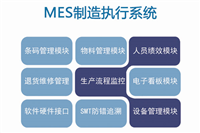 MES系统软件适用于哪些企业