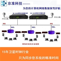 GPS北斗时钟同步服务器 电力系统