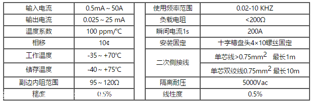 <strong>安科瑞绝缘监测仪用保护型电流互感器</strong>AKH-0.66P26