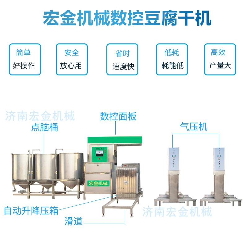 人口控制机_崇明岛人口控制图片(2)