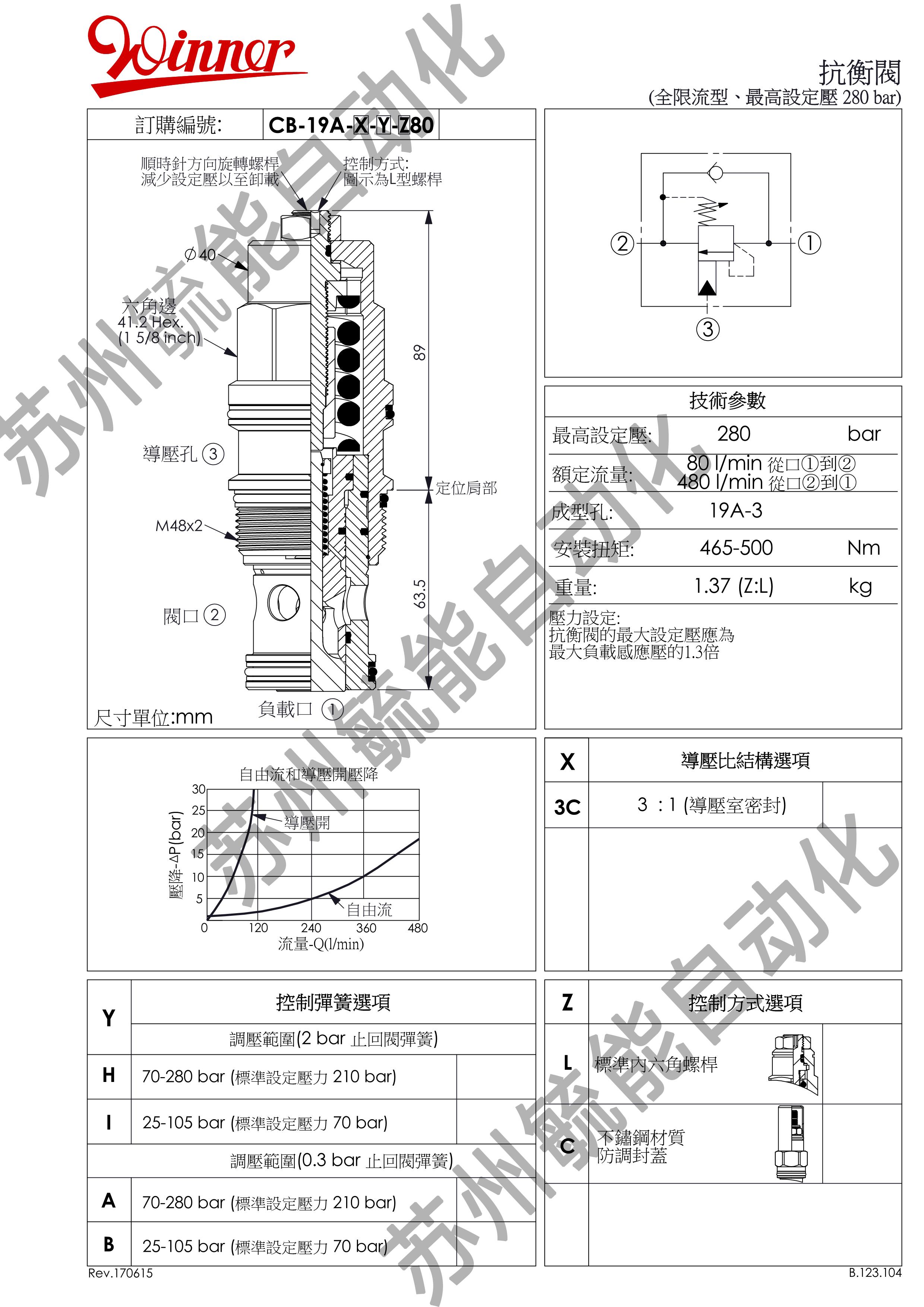 插装阀液压图纸讲解图片