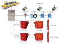 山东泽荣矿井高压潜水泵电控系统
