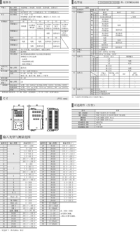 AZBIL山武SDC35温控器 温控器C35TR0UA1000 温控仪表YAMATAKE