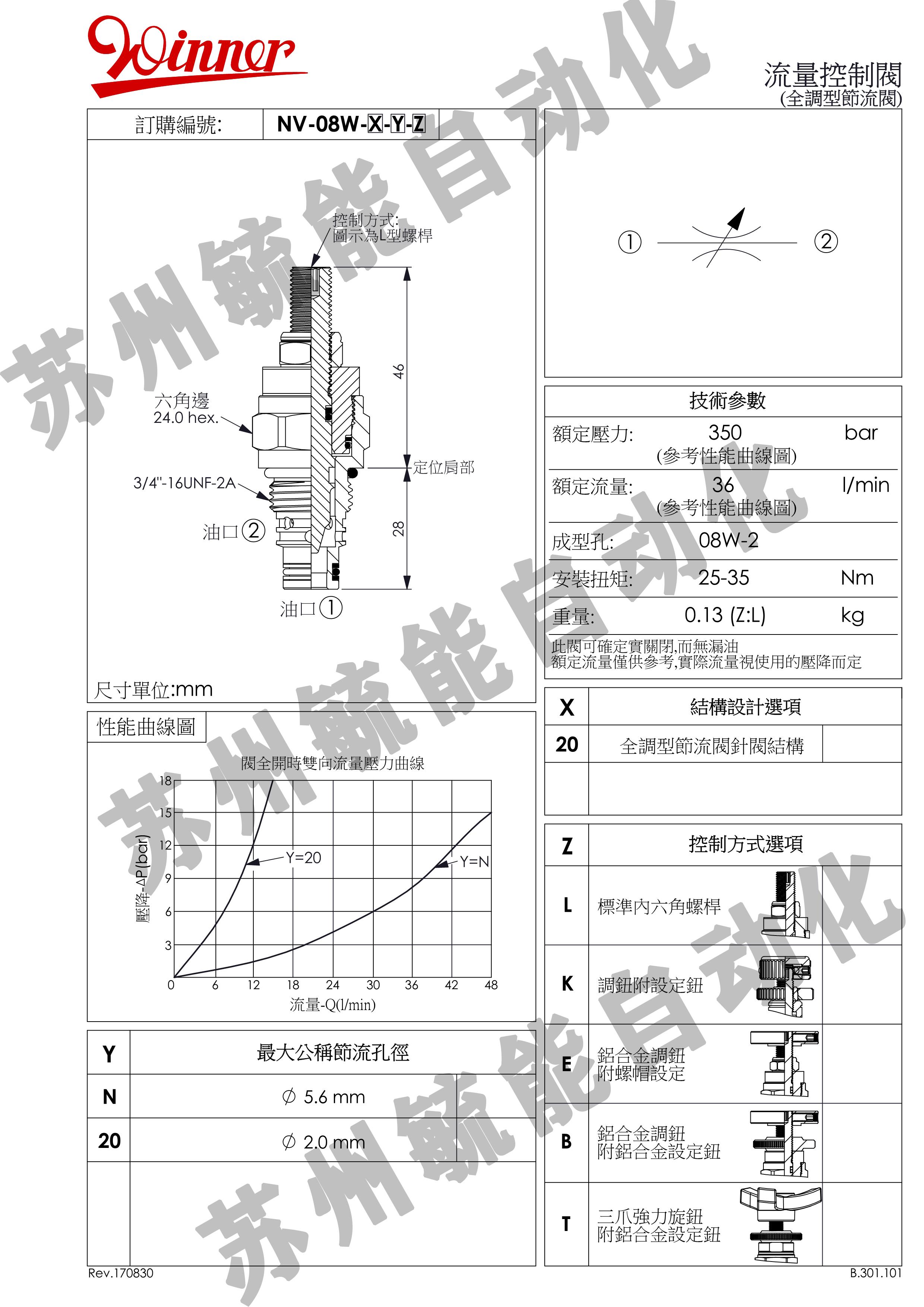 臺灣winner武漢機械nv08w20nk原裝質保全新三通插裝閥符號圖解