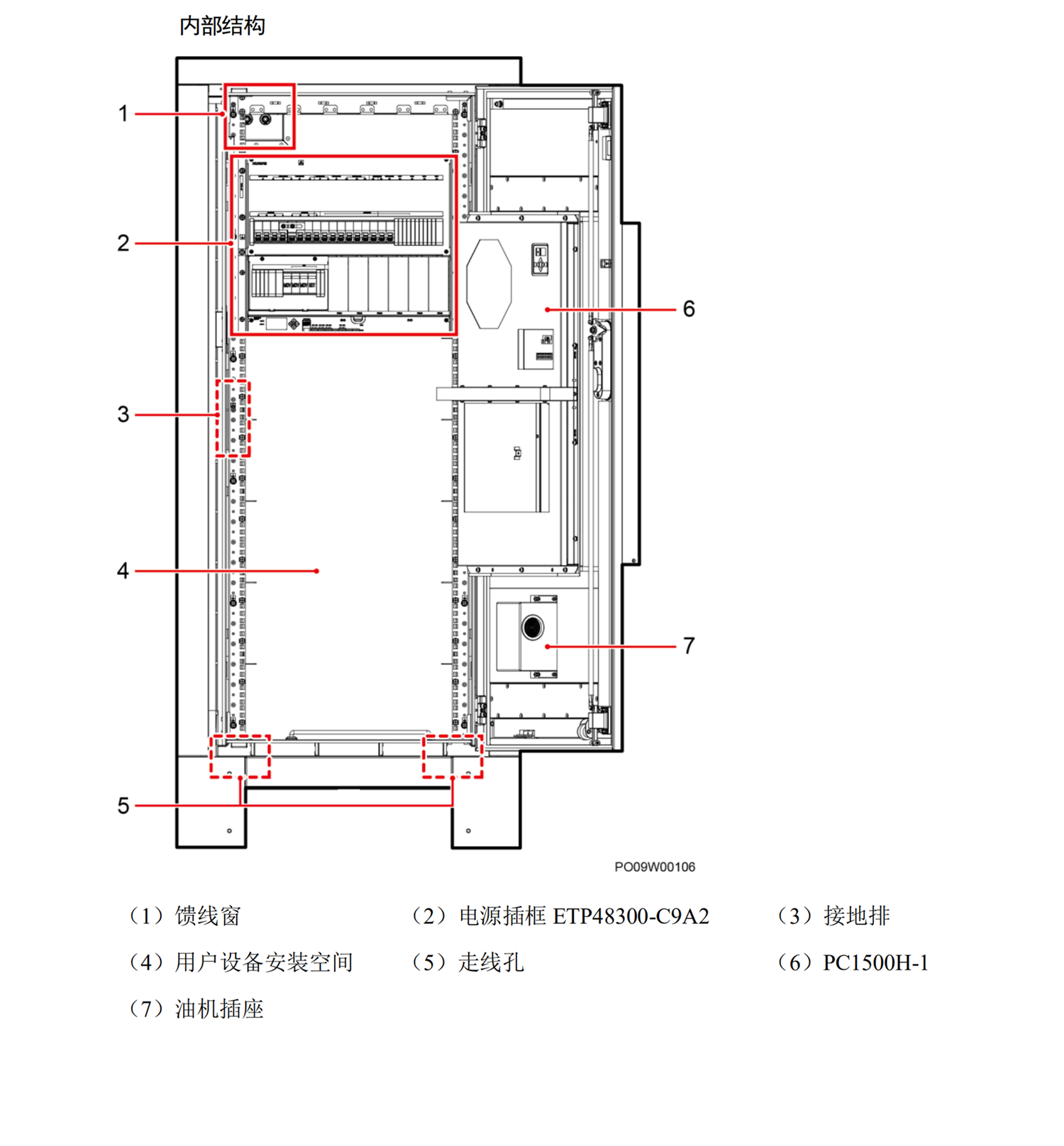 ΪMTS9000A,MTS9513A-AX1701һ廯Դ