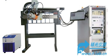 在线浆料分析仪AR-35测量浆料元素含量,浆料成份