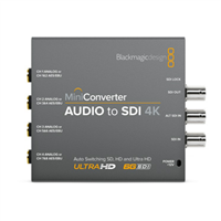 Blackmagic-Mini Converter Audio to SDI 4K转换器