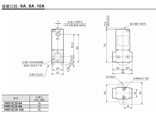 产品特点VND104D-10A，SMC水蒸气用2通阀