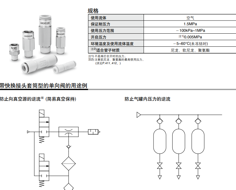 AKH08A-02S,smc两侧快换接头式单向阀,直通接头型