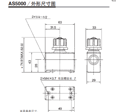 使用AS3000-02,SMC速度控制阀,标准/直通型