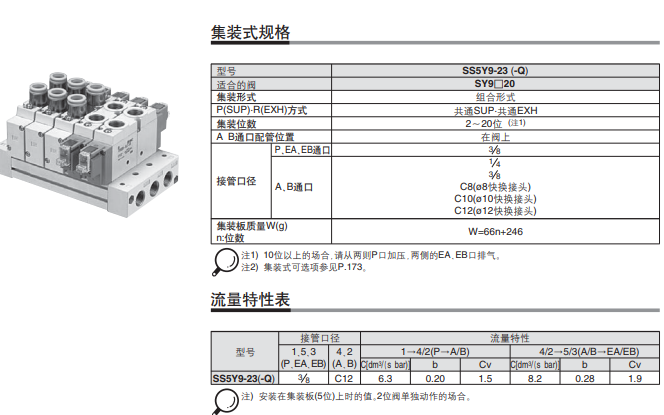 SY9120R-5L-03,SMC5通电磁阀,组合型底板