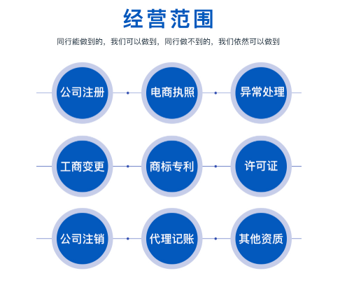 上海闵行注册公司-注册上海公司代办-公司法人股东变更